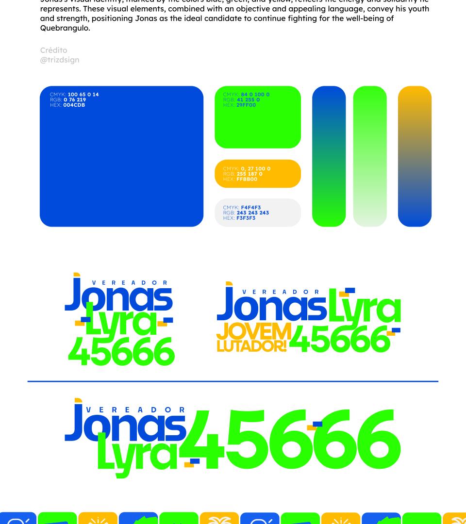 Jonas Lyra — página 2